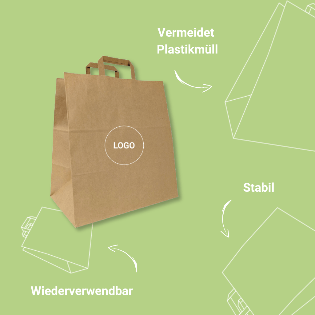 Bedruckte Papiertragetaschen - Banner Kontaktseite